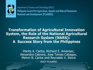 Transformation of Agricultural Innovation
System, the Role of the National Agricultural
Research System (NARS):
A Success Story from the Philippines
Marita A. Carlos, Richard E. Amansec,
Alexandra Cabrera, Jose Tomas Cabagay,
Melvin B. Carlos and Reynaldo V. Ebora
DOST-PCAARRD
 
