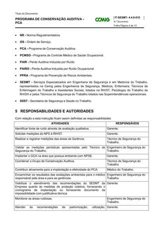 Título do Documento:
                                                                                IT-SESMT- 4.4.6-010
PROGRAMA DE CONSERVAÇÃO AUDITIVA -
                                                                               N.º Documento
PCA
                                                                               Folha Página 4 de 12



•   NR - Norma Regulamentadora.

•   OS - Ordem de Serviço.

•   PCA - Programa de Conservação Auditiva.

•   PCMSO - Programa de Controle Médico de Saúde Ocupacional.

•   PAIR - Perda Auditiva Induzida por Ruído.

•   PAIRO - Perda Auditiva Induzida por Ruído Ocupacional.

•   PPRA - Programa de Prevenção de Riscos Ambientais.

•   SESMT - Serviços Especializados em Engenharia de Segurança e em Medicina do Trabalho,
    representados na Cemig pelos Engenheiros de Segurança, Médicos, Enfermeira, Técnicos de
    Enfermagem do Trabalho e Assistentes Sociais, lotados na RH/ST, Psicólogos do Trabalho da
    RH/DH e pelos Técnicos de Segurança do Trabalho lotados nas Superintendências operacionais.

•   SSST - Secretaria de Segurança e Saúde no Trabalho.


5 RESPONSABILIDADES E AUTORIDADES
Com relação a esta instrução ficam assim definidas as responsabilidades:
                             ATIVIDADES                                         RESPONSÁVEIS
Identificar fonte de ruído através de avaliação qualitativa.              Gerente.
Solicitar medições do NPS à RH/ST.                                        Gerente.
Realizar e registrar medições das áreas da Gerência.                      Técnico de Segurança do
                                                                          Trabalho.
Validar as medições periódicas apresentadas pelo Técnico de Engenheiro de Segurança do
Segurança do Trabalho.                                      Trabalho.
Implantar o GCA na área que possua ambiente com NPSE.                     Gerente.
Coordenar o Grupo de Conservação Auditiva.                                Técnico de Segurança do
                                                                          Trabalho.
Contribuir ativamente para a implantação e efetividade do PCA.            Médico do Trabalho.
Encaminhar os resultados das avaliações ambientais para o médico Engenheiro de Segurança do
responsável pela área e para as gerências.                       Trabalho.
Viabilizar o atendimento das recomendações do SESMT da Gerente.
Empresa quanto às medidas de proteção coletiva, fornecendo o
cronograma de implantação ou fornecendo documento da
impossibilidade com justificativa técnica.
Monitorar as áreas ruidosas.                                              Engenheiro de Segurança do
                                                                          Trabalho.
Atender     às    recomendações      de    padronização,       utilização, Gerente.
 