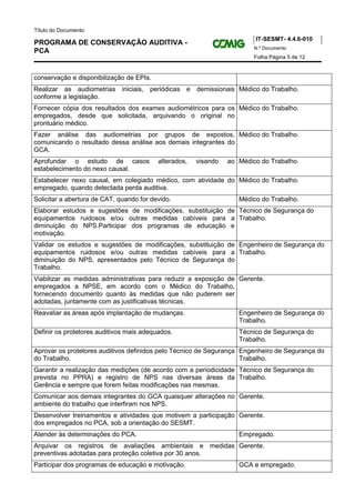 Título do Documento:
                                                                         IT-SESMT- 4.4.6-010
PROGRAMA DE CONSERVAÇÃO AUDITIVA -
                                                                         N.º Documento
PCA
                                                                         Folha Página 5 de 12


conservação e disponibilização de EPIs.
Realizar as audiometrias iniciais, periódicas e demissionais Médico do Trabalho.
conforme a legislação.
Fornecer cópia dos resultados dos exames audiométricos para os Médico do Trabalho.
empregados, desde que solicitada, arquivando o original no
prontuário médico.
Fazer análise das audiometrias por grupos de expostos, Médico do Trabalho.
comunicando o resultado dessa análise aos demais integrantes do
GCA.
Aprofundar o estudo de casos              alterados,   visando   ao Médico do Trabalho.
estabelecimento do nexo causal.
Estabelecer nexo causal, em colegiado médico, com atividade do Médico do Trabalho.
empregado, quando detectada perda auditiva.
Solicitar a abertura de CAT, quando for devido.                     Médico do Trabalho.
Elaborar estudos e sugestões de modificações, substituição de Técnico de Segurança do
equipamentos ruidosos e/ou outras medidas cabíveis para a Trabalho.
diminuição do NPS.Participar dos programas de educação e
motivação.
Validar os estudos e sugestões de modificações, substituição de Engenheiro de Segurança do
equipamentos ruidosos e/ou outras medidas cabíveis para a Trabalho.
diminuição do NPS, apresentados pelo Técnico de Segurança do
Trabalho.
Viabilizar as medidas administrativas para reduzir a exposição de Gerente.
empregados a NPSE, em acordo com o Médico do Trabalho,
fornecendo documento quanto às medidas que não puderem ser
adotadas, juntamente com as justificativas técnicas.
Reavaliar as áreas após implantação de mudanças.                    Engenheiro de Segurança do
                                                                    Trabalho.
Definir os protetores auditivos mais adequados.                     Técnico de Segurança do
                                                                    Trabalho.
Aprovar os protetores auditivos definidos pelo Técnico de Segurança Engenheiro de Segurança do
do Trabalho.                                                        Trabalho.
Garantir a realização das medições (de acordo com a periodicidade Técnico de Segurança do
prevista no PPRA) e registro de NPS nas diversas áreas da Trabalho.
Gerência e sempre que forem feitas modificações nas mesmas.
Comunicar aos demais integrantes do GCA quaisquer alterações no Gerente.
ambiente do trabalho que interfiram nos NPS.
Desenvolver treinamentos e atividades que motivem a participação Gerente.
dos empregados no PCA, sob a orientação do SESMT.
Atender às determinações do PCA.                                    Empregado.
Arquivar os registros de avaliações ambientais e medidas Gerente.
preventivas adotadas para proteção coletiva por 30 anos.
Participar dos programas de educação e motivação.                   GCA e empregado.
 