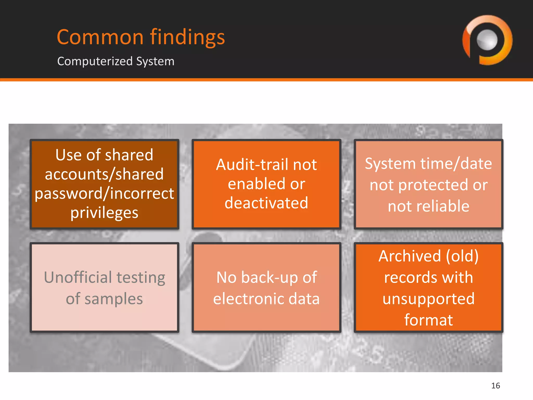 1616
Common findings
Computerized System
Use of shared
accounts/shared
password/incorrect
privileges
Audit-trail not
enabled or
deactivated
System time/date
not protected or
not reliable
Unofficial testing
of samples
No back-up of
electronic data
Archived (old)
records with
unsupported
format
 