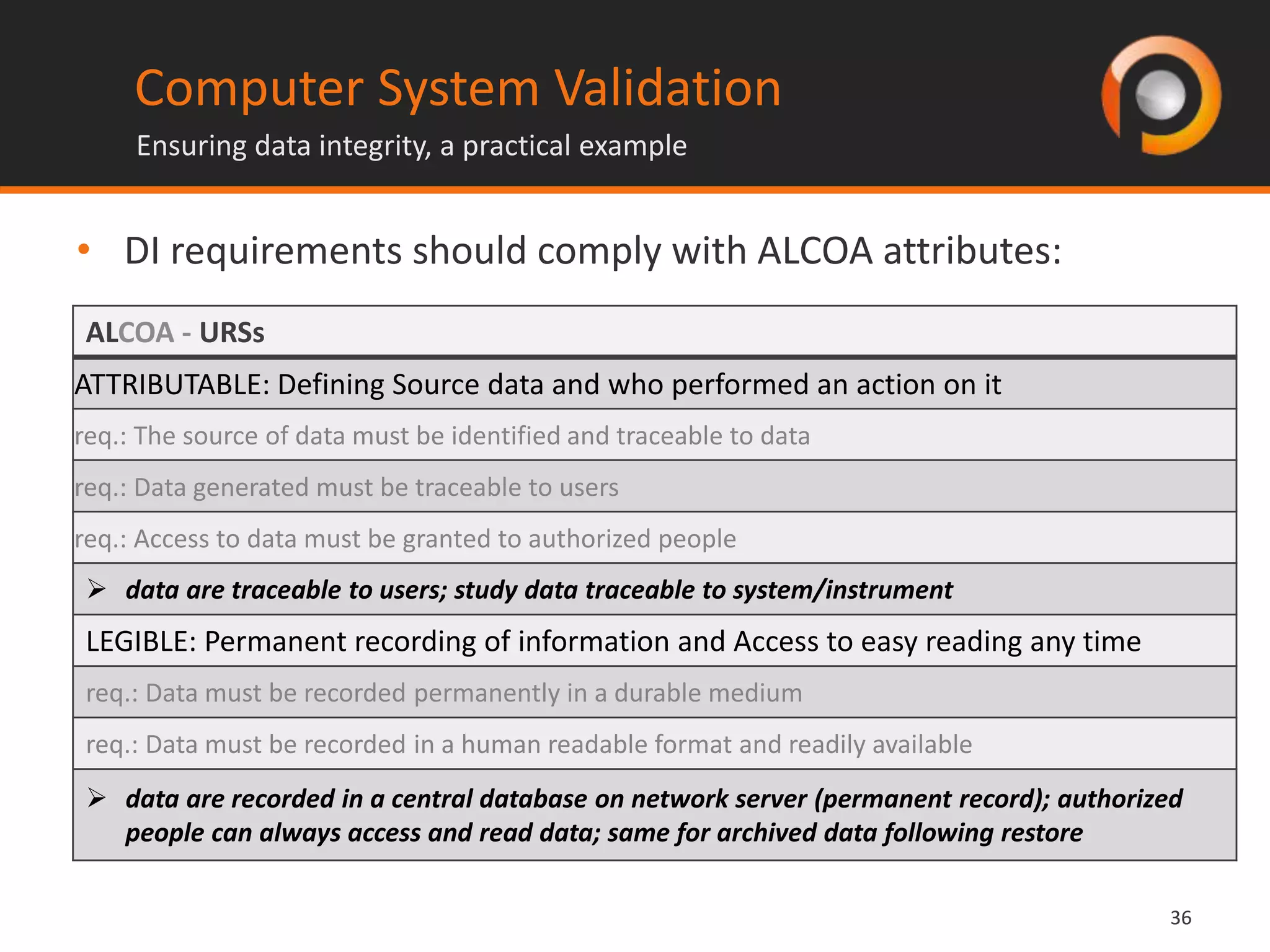 3636
• DI requirements should comply with ALCOA attributes:
ALCOA - URSs
ATTRIBUTABLE: Defining Source data and who performed an action on it
req.: The source of data must be identified and traceable to data
req.: Data generated must be traceable to users
req.: Access to data must be granted to authorized people
 data are traceable to users; study data traceable to system/instrument
LEGIBLE: Permanent recording of information and Access to easy reading any time
req.: Data must be recorded permanently in a durable medium
req.: Data must be recorded in a human readable format and readily available
 data are recorded in a central database on network server (permanent record); authorized
people can always access and read data; same for archived data following restore
Computer System Validation
Ensuring data integrity, a practical example
 