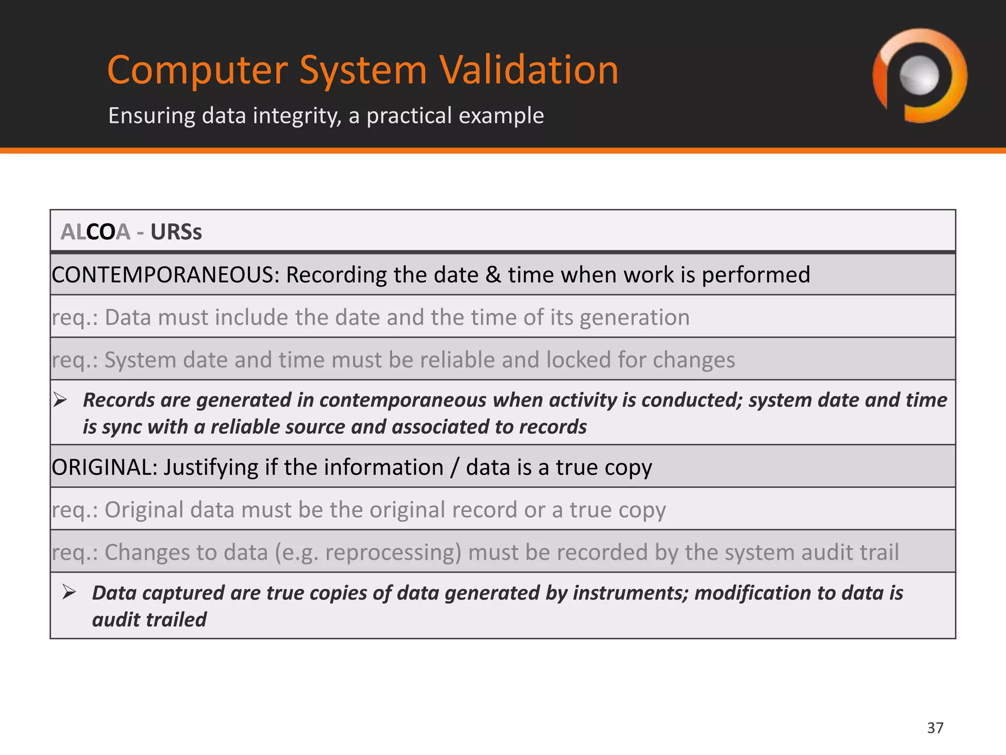 3737
ALCOA - URSs
CONTEMPORANEOUS: Recording the date & time when work is performed
req.: Data must include the date and the time of its generation
req.: System date and time must be reliable and locked for changes
 Records are generated in contemporaneous when activity is conducted; system date and time
is sync with a reliable source and associated to records
ORIGINAL: Justifying if the information / data is a true copy
req.: Original data must be the original record or a true copy
req.: Changes to data (e.g. reprocessing) must be recorded by the system audit trail
 Data captured are true copies of data generated by instruments; modification to data is
audit trailed
Computer System Validation
Ensuring data integrity, a practical example
 