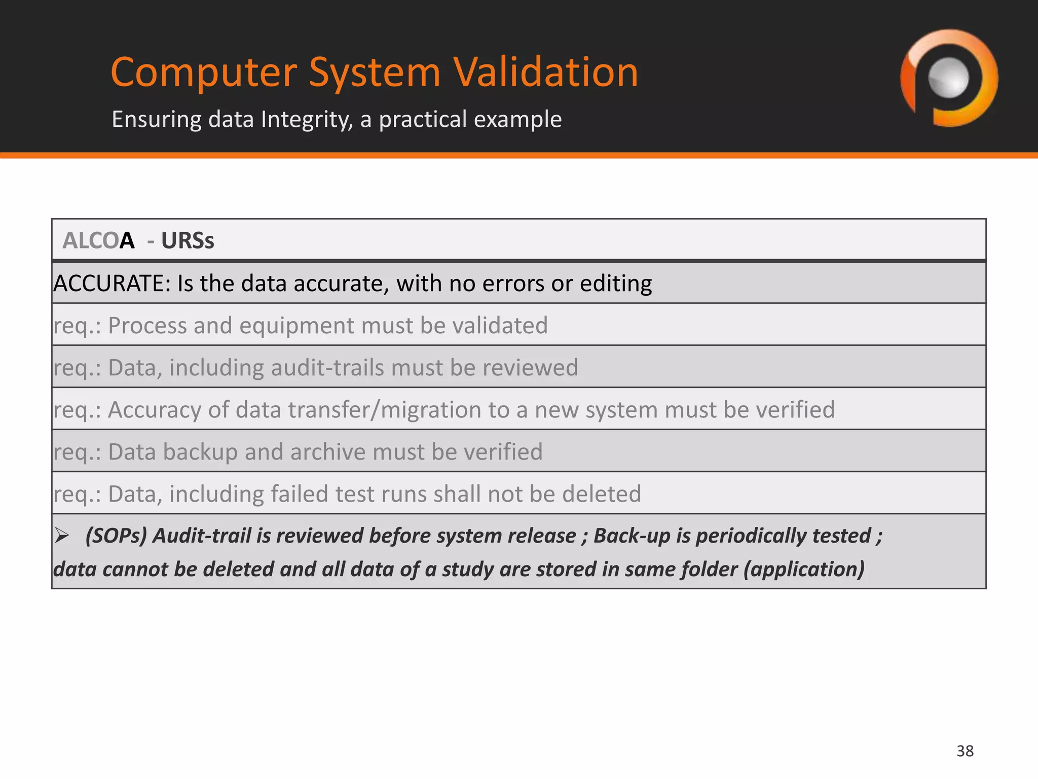 3838
ALCOA - URSs
ACCURATE: Is the data accurate, with no errors or editing
req.: Process and equipment must be validated
req.: Data, including audit-trails must be reviewed
req.: Accuracy of data transfer/migration to a new system must be verified
req.: Data backup and archive must be verified
req.: Data, including failed test runs shall not be deleted
 (SOPs) Audit-trail is reviewed before system release ; Back-up is periodically tested ;
data cannot be deleted and all data of a study are stored in same folder (application)
Computer System Validation
Ensuring data Integrity, a practical example
 