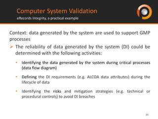 Data Integrity in a GxP-regulated Environment - Pauwels Consulting ...
