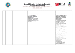 Unidad Educativa Particular La Consolata
Red Educativa Arquidiocesana-REA
Fortin, Lotizacion Atlanta Mz C Solar del 9 al 21 – direccion@laconsolata.edu.ec
098 899 6287 - 09H01765
CN.3.1.12. Explorar y
describir las interacciones
interespecíficas e
intraespecíficas en diversos
ecosistemas, diferenciarlas y
explicar la importancia de las
relaciones.
CE.CN.3.3. Analiza, desde la
indagación y observación, la
dinámica de los ecosistemas
en función de sus
características
y clases, los mecanismos de
interrelación con los seres
vivos, los procesos de
adaptación de la diversidad
biológica que
presentan, las causas y
consecuencias de la extinción
de las especies, las técnicas y
prácticas para el manejo de
desechos, potenciando el
trabajo colaborativo y
promoviendo medidas de
preservación y cuidado de la
diversidad nativa, en las
Áreas Naturales Protegidas
del Ecuador.
I.CN.3.3.1. Examina la
dinámica de los ecosistemas
en función de las
interacciones
(interespecíficas
e intraespecíficas), que en
ellos se producen. (J.3.)
 