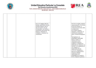 Unidad Educativa Particular La Consolata
Red Educativa Arquidiocesana-REA
Fortin, Lotizacion Atlanta Mz C Solar del 9 al 21 – direccion@laconsolata.edu.ec
098 899 6287 - 09H01765
CN.3.5.8. Indagar sobre las
bebidas tradicionales del país,
formular hipótesis sobre el
tipo de mezclas a las que
corresponden, usar técnicas e
instrumentos para probar esas
hipótesis, interpretar los
resultados y comunicar sus
conclusiones.
CE.CN.3.6. Explica, desde la
experimentación y la revisión
de diversas fuentes, la
evolución de las teorías sobre
la composición
de la materia (átomos,
elementos y moléculas), su
clasificación (sustancias
puras y mezclas homogéneas
y
heterogéneas), sus
propiedades (elasticidad,
dureza y brillo) y la
clasificación de los
compuestos químicos
(orgánicos e inorgánicos),
destacando las sustancias, las
mezclas y los compuestos de
uso cotidiano y/o
tradicionales del país.
I.CN.3.6.3. Demuestra, a
partir de la exploración de
sustancias (bebidas
tradicionales), las
propiedades de la materia y
de los compuestos químicos
 
