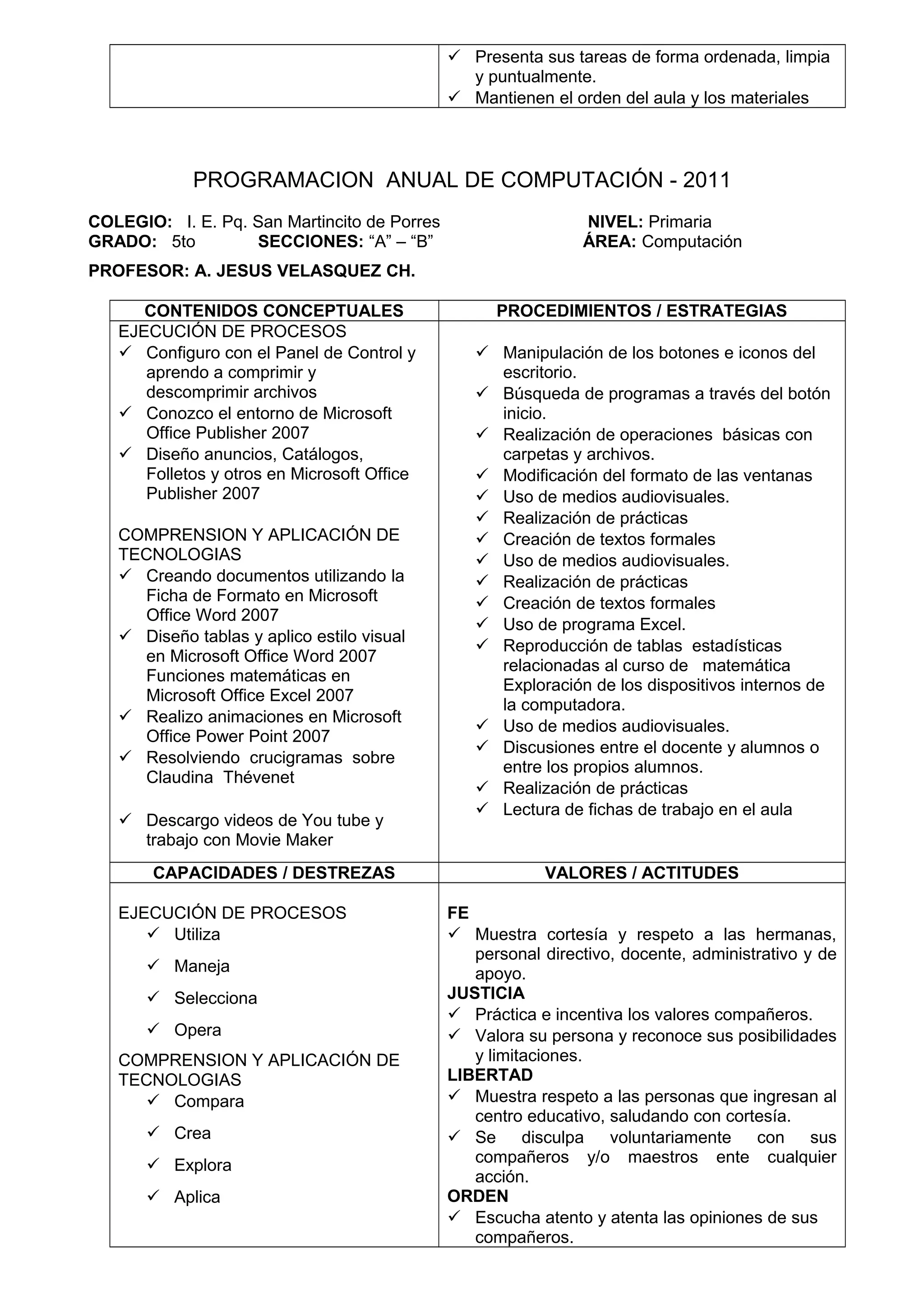  Presenta sus tareas de forma ordenada, limpia
y puntualmente.
 Mantienen el orden del aula y los materiales
PROGRAMACION ANUAL DE COMPUTACIÓN - 2011
COLEGIO: I. E. Pq. San Martincito de Porres NIVEL: Primaria
GRADO: 5to SECCIONES: “A” – “B” ÁREA: Computación
PROFESOR: A. JESUS VELASQUEZ CH.
CONTENIDOS CONCEPTUALES PROCEDIMIENTOS / ESTRATEGIAS
EJECUCIÓN DE PROCESOS
 Configuro con el Panel de Control y
aprendo a comprimir y
descomprimir archivos
 Conozco el entorno de Microsoft
Office Publisher 2007
 Diseño anuncios, Catálogos,
Folletos y otros en Microsoft Office
Publisher 2007
COMPRENSION Y APLICACIÓN DE
TECNOLOGIAS
 Creando documentos utilizando la
Ficha de Formato en Microsoft
Office Word 2007
 Diseño tablas y aplico estilo visual
en Microsoft Office Word 2007
Funciones matemáticas en
Microsoft Office Excel 2007
 Realizo animaciones en Microsoft
Office Power Point 2007
 Resolviendo crucigramas sobre
Claudina Thévenet
 Descargo videos de You tube y
trabajo con Movie Maker
 Manipulación de los botones e iconos del
escritorio.
 Búsqueda de programas a través del botón
inicio.
 Realización de operaciones básicas con
carpetas y archivos.
 Modificación del formato de las ventanas
 Uso de medios audiovisuales.
 Realización de prácticas
 Creación de textos formales
 Uso de medios audiovisuales.
 Realización de prácticas
 Creación de textos formales
 Uso de programa Excel.
 Reproducción de tablas estadísticas
relacionadas al curso de matemática
Exploración de los dispositivos internos de
la computadora.
 Uso de medios audiovisuales.
 Discusiones entre el docente y alumnos o
entre los propios alumnos.
 Realización de prácticas
 Lectura de fichas de trabajo en el aula
CAPACIDADES / DESTREZAS VALORES / ACTITUDES
EJECUCIÓN DE PROCESOS
 Utiliza
 Maneja
 Selecciona
 Opera
COMPRENSION Y APLICACIÓN DE
TECNOLOGIAS
 Compara
 Crea
 Explora
 Aplica
FE
 Muestra cortesía y respeto a las hermanas,
personal directivo, docente, administrativo y de
apoyo.
JUSTICIA
 Práctica e incentiva los valores compañeros.
 Valora su persona y reconoce sus posibilidades
y limitaciones.
LIBERTAD
 Muestra respeto a las personas que ingresan al
centro educativo, saludando con cortesía.
 Se disculpa voluntariamente con sus
compañeros y/o maestros ente cualquier
acción.
ORDEN
 Escucha atento y atenta las opiniones de sus
compañeros.
 