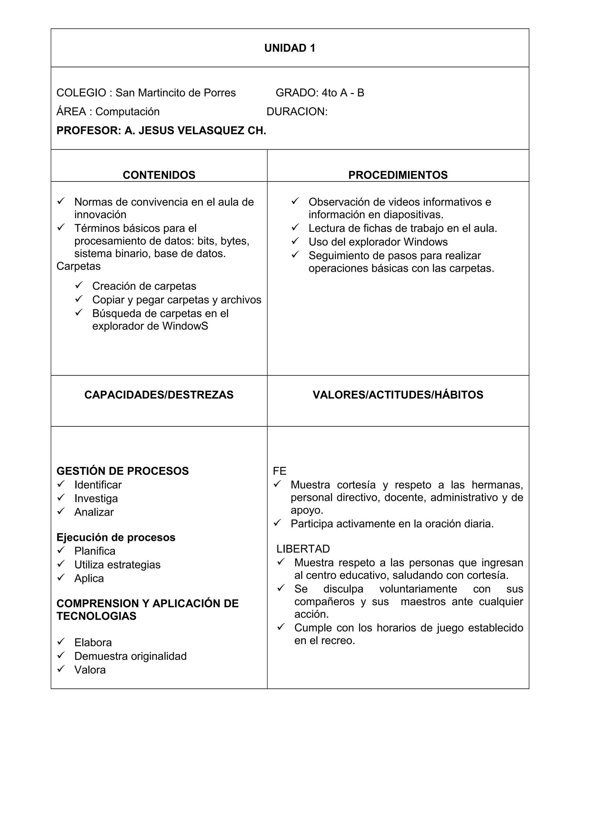 UNIDAD 1
COLEGIO : San Martincito de Porres GRADO: 4to A - B
ÁREA : Computación DURACION:
PROFESOR: A. JESUS VELASQUEZ CH.
CONTENIDOS PROCEDIMIENTOS
 Normas de convivencia en el aula de
innovación
 Términos básicos para el
procesamiento de datos: bits, bytes,
sistema binario, base de datos.
Carpetas
 Creación de carpetas
 Copiar y pegar carpetas y archivos
 Búsqueda de carpetas en el
explorador de WindowS
 Observación de videos informativos e
información en diapositivas.
 Lectura de fichas de trabajo en el aula.
 Uso del explorador Windows
 Seguimiento de pasos para realizar
operaciones básicas con las carpetas.
CAPACIDADES/DESTREZAS VALORES/ACTITUDES/HÁBITOS
GESTIÓN DE PROCESOS
 Identificar
 Investiga
 Analizar
Ejecución de procesos
 Planifica
 Utiliza estrategias
 Aplica
COMPRENSION Y APLICACIÓN DE
TECNOLOGIAS
 Elabora
 Demuestra originalidad
 Valora
FE
 Muestra cortesía y respeto a las hermanas,
personal directivo, docente, administrativo y de
apoyo.
 Participa activamente en la oración diaria.
LIBERTAD
 Muestra respeto a las personas que ingresan
al centro educativo, saludando con cortesía.
 Se disculpa voluntariamente con sus
compañeros y sus maestros ante cualquier
acción.
 Cumple con los horarios de juego establecido
en el recreo.
 