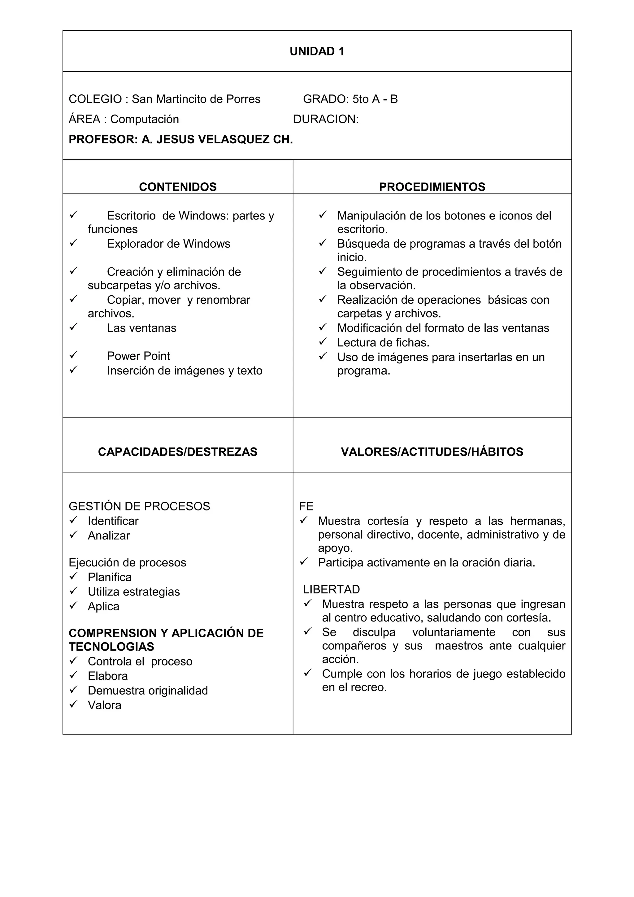 UNIDAD 1
COLEGIO : San Martincito de Porres GRADO: 5to A - B
ÁREA : Computación DURACION:
PROFESOR: A. JESUS VELASQUEZ CH.
CONTENIDOS PROCEDIMIENTOS
 Escritorio de Windows: partes y
funciones
 Explorador de Windows
 Creación y eliminación de
subcarpetas y/o archivos.
 Copiar, mover y renombrar
archivos.
 Las ventanas
 Power Point
 Inserción de imágenes y texto
 Manipulación de los botones e iconos del
escritorio.
 Búsqueda de programas a través del botón
inicio.
 Seguimiento de procedimientos a través de
la observación.
 Realización de operaciones básicas con
carpetas y archivos.
 Modificación del formato de las ventanas
 Lectura de fichas.
 Uso de imágenes para insertarlas en un
programa.
CAPACIDADES/DESTREZAS VALORES/ACTITUDES/HÁBITOS
GESTIÓN DE PROCESOS
 Identificar
 Analizar
Ejecución de procesos
 Planifica
 Utiliza estrategias
 Aplica
COMPRENSION Y APLICACIÓN DE
TECNOLOGIAS
 Controla el proceso
 Elabora
 Demuestra originalidad
 Valora
FE
 Muestra cortesía y respeto a las hermanas,
personal directivo, docente, administrativo y de
apoyo.
 Participa activamente en la oración diaria.
LIBERTAD
 Muestra respeto a las personas que ingresan
al centro educativo, saludando con cortesía.
 Se disculpa voluntariamente con sus
compañeros y sus maestros ante cualquier
acción.
 Cumple con los horarios de juego establecido
en el recreo.
 