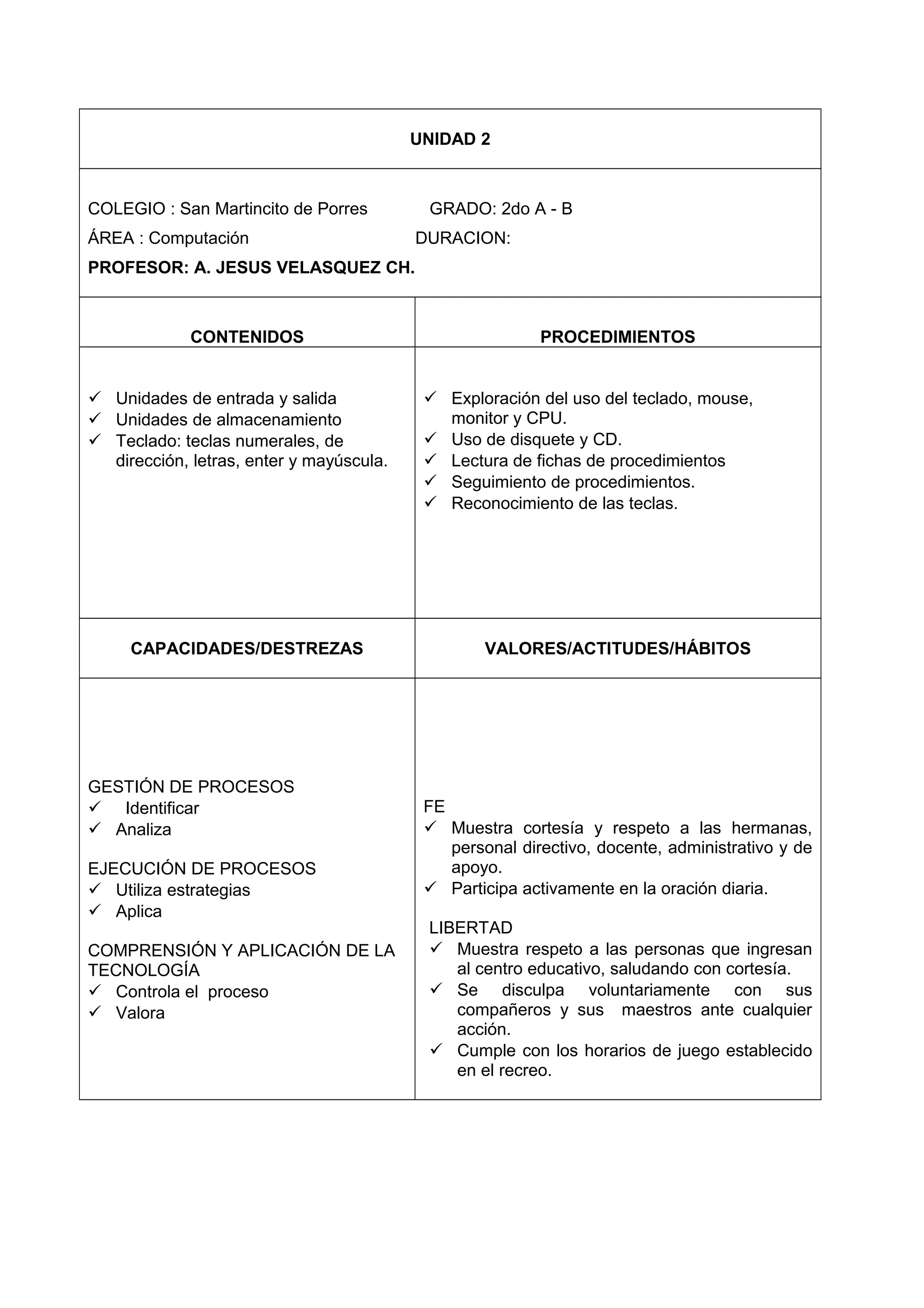 UNIDAD 2
COLEGIO : San Martincito de Porres GRADO: 2do A - B
ÁREA : Computación DURACION:
PROFESOR: A. JESUS VELASQUEZ CH.
CONTENIDOS PROCEDIMIENTOS
 Unidades de entrada y salida
 Unidades de almacenamiento
 Teclado: teclas numerales, de
dirección, letras, enter y mayúscula.
 Exploración del uso del teclado, mouse,
monitor y CPU.
 Uso de disquete y CD.
 Lectura de fichas de procedimientos
 Seguimiento de procedimientos.
 Reconocimiento de las teclas.
CAPACIDADES/DESTREZAS VALORES/ACTITUDES/HÁBITOS
GESTIÓN DE PROCESOS
 Identificar
 Analiza
EJECUCIÓN DE PROCESOS
 Utiliza estrategias
 Aplica
COMPRENSIÓN Y APLICACIÓN DE LA
TECNOLOGÍA
 Controla el proceso
 Valora
FE
 Muestra cortesía y respeto a las hermanas,
personal directivo, docente, administrativo y de
apoyo.
 Participa activamente en la oración diaria.
LIBERTAD
 Muestra respeto a las personas que ingresan
al centro educativo, saludando con cortesía.
 Se disculpa voluntariamente con sus
compañeros y sus maestros ante cualquier
acción.
 Cumple con los horarios de juego establecido
en el recreo.
 