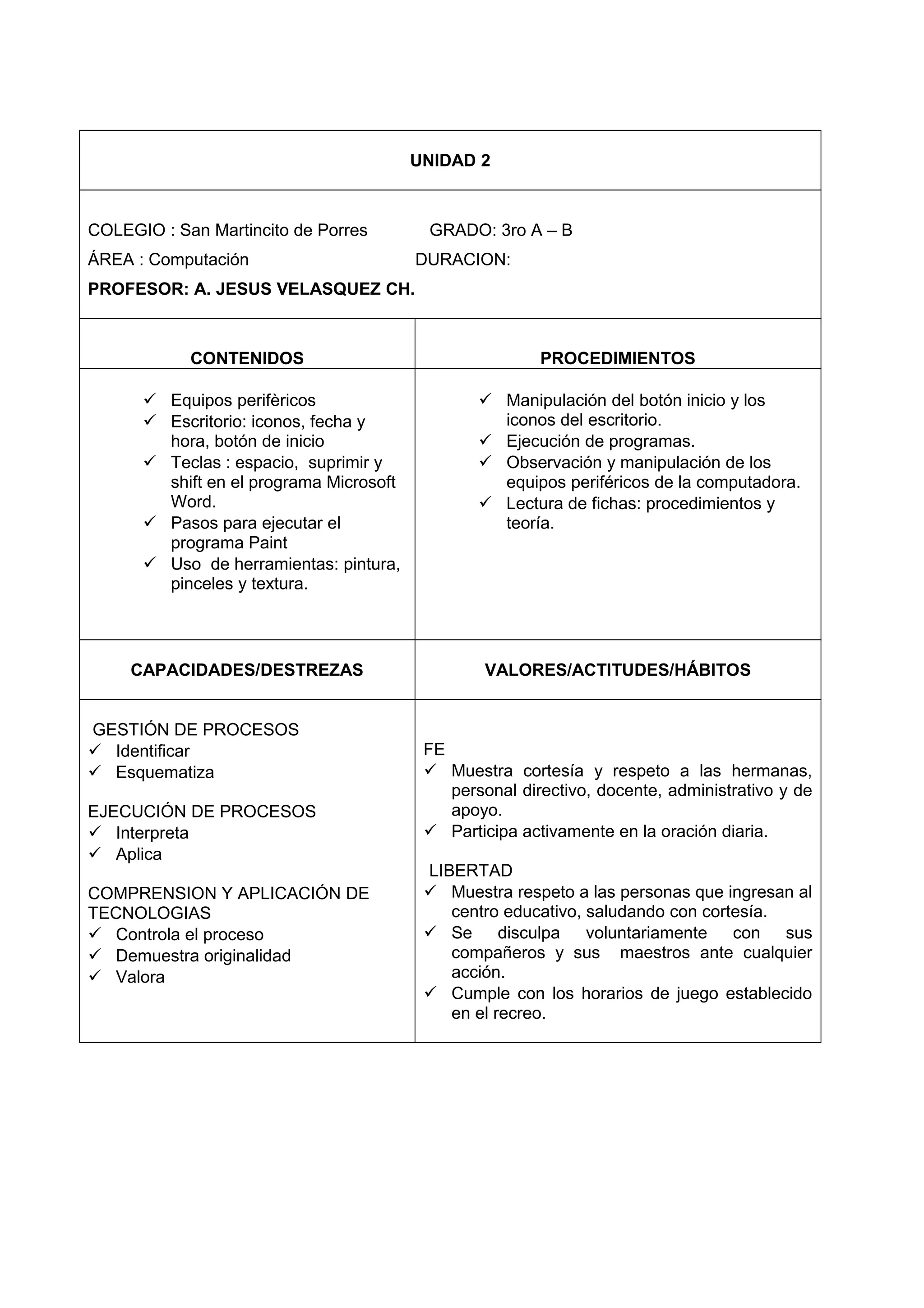 UNIDAD 2
COLEGIO : San Martincito de Porres GRADO: 3ro A – B
ÁREA : Computación DURACION:
PROFESOR: A. JESUS VELASQUEZ CH.
CONTENIDOS PROCEDIMIENTOS
 Equipos perifèricos
 Escritorio: iconos, fecha y
hora, botón de inicio
 Teclas : espacio, suprimir y
shift en el programa Microsoft
Word.
 Pasos para ejecutar el
programa Paint
 Uso de herramientas: pintura,
pinceles y textura.
 Manipulación del botón inicio y los
iconos del escritorio.
 Ejecución de programas.
 Observación y manipulación de los
equipos periféricos de la computadora.
 Lectura de fichas: procedimientos y
teoría.
CAPACIDADES/DESTREZAS VALORES/ACTITUDES/HÁBITOS
GESTIÓN DE PROCESOS
 Identificar
 Esquematiza
EJECUCIÓN DE PROCESOS
 Interpreta
 Aplica
COMPRENSION Y APLICACIÓN DE
TECNOLOGIAS
 Controla el proceso
 Demuestra originalidad
 Valora
FE
 Muestra cortesía y respeto a las hermanas,
personal directivo, docente, administrativo y de
apoyo.
 Participa activamente en la oración diaria.
LIBERTAD
 Muestra respeto a las personas que ingresan al
centro educativo, saludando con cortesía.
 Se disculpa voluntariamente con sus
compañeros y sus maestros ante cualquier
acción.
 Cumple con los horarios de juego establecido
en el recreo.
 