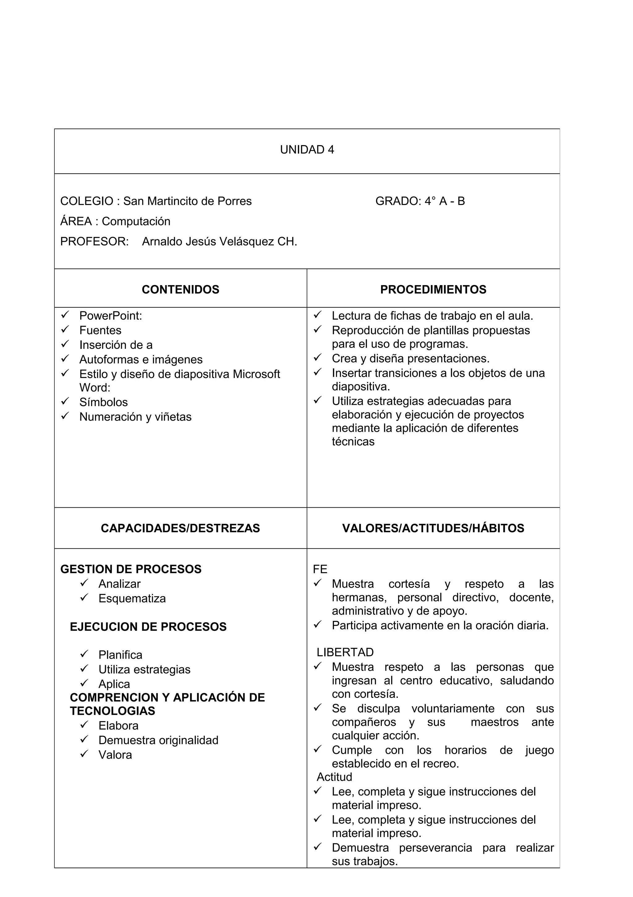 UNIDAD 4
COLEGIO : San Martincito de Porres GRADO: 4° A - B
ÁREA : Computación
PROFESOR: Arnaldo Jesús Velásquez CH.
CONTENIDOS PROCEDIMIENTOS
 PowerPoint:
 Fuentes
 Inserción de a
 Autoformas e imágenes
 Estilo y diseño de diapositiva Microsoft
Word:
 Símbolos
 Numeración y viñetas
 Lectura de fichas de trabajo en el aula.
 Reproducción de plantillas propuestas
para el uso de programas.
 Crea y diseña presentaciones.
 Insertar transiciones a los objetos de una
diapositiva.
 Utiliza estrategias adecuadas para
elaboración y ejecución de proyectos
mediante la aplicación de diferentes
técnicas
CAPACIDADES/DESTREZAS VALORES/ACTITUDES/HÁBITOS
GESTION DE PROCESOS
 Analizar
 Esquematiza
EJECUCION DE PROCESOS
 Planifica
 Utiliza estrategias
 Aplica
COMPRENCION Y APLICACIÓN DE
TECNOLOGIAS
 Elabora
 Demuestra originalidad
 Valora
FE
 Muestra cortesía y respeto a las
hermanas, personal directivo, docente,
administrativo y de apoyo.
 Participa activamente en la oración diaria.
LIBERTAD
 Muestra respeto a las personas que
ingresan al centro educativo, saludando
con cortesía.
 Se disculpa voluntariamente con sus
compañeros y sus maestros ante
cualquier acción.
 Cumple con los horarios de juego
establecido en el recreo.
Actitud
 Lee, completa y sigue instrucciones del
material impreso.
 Lee, completa y sigue instrucciones del
material impreso.
 Demuestra perseverancia para realizar
sus trabajos.
 