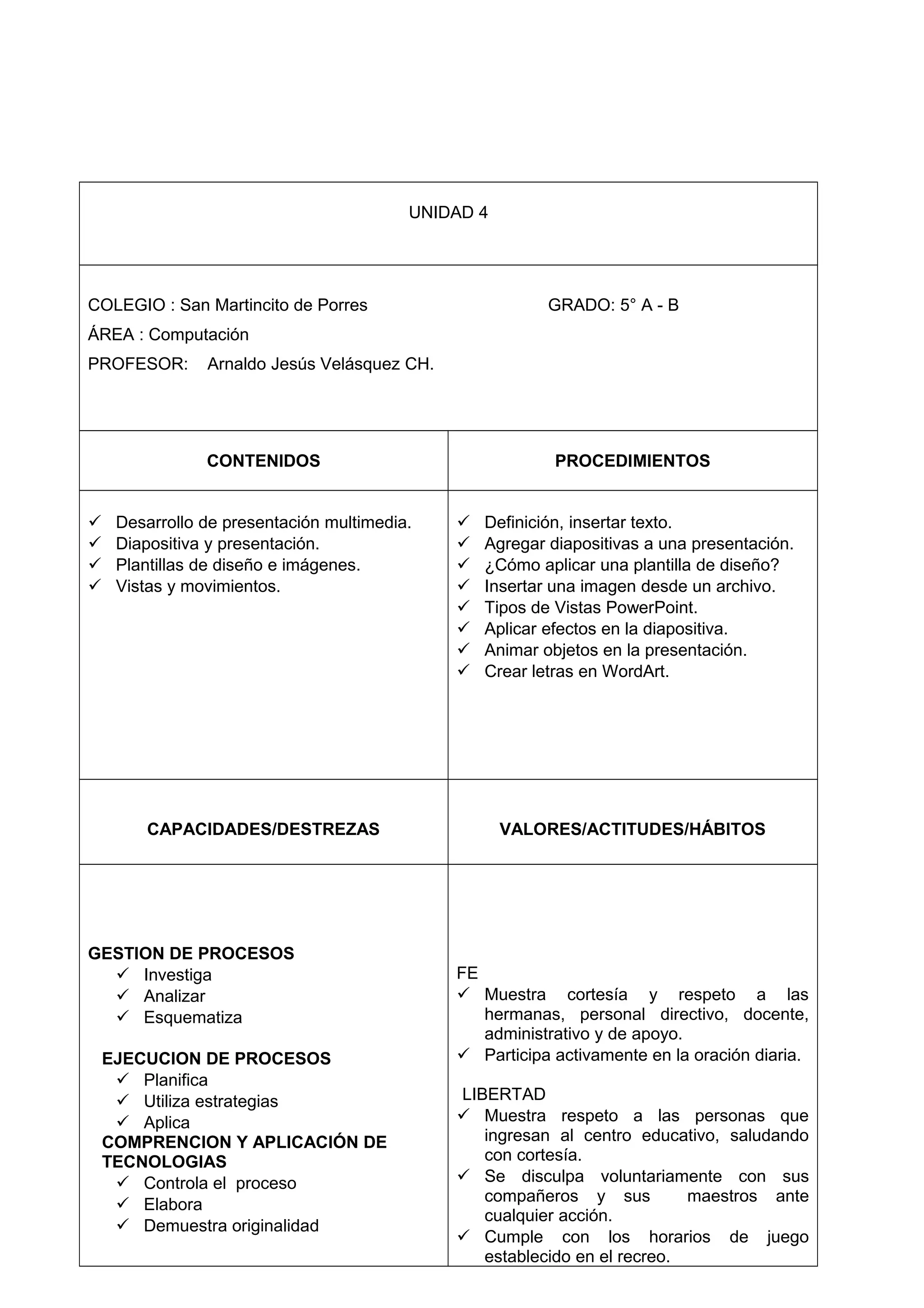 UNIDAD 4
COLEGIO : San Martincito de Porres GRADO: 5° A - B
ÁREA : Computación
PROFESOR: Arnaldo Jesús Velásquez CH.
CONTENIDOS PROCEDIMIENTOS
 Desarrollo de presentación multimedia.
 Diapositiva y presentación.
 Plantillas de diseño e imágenes.
 Vistas y movimientos.
 Definición, insertar texto.
 Agregar diapositivas a una presentación.
 ¿Cómo aplicar una plantilla de diseño?
 Insertar una imagen desde un archivo.
 Tipos de Vistas PowerPoint.
 Aplicar efectos en la diapositiva.
 Animar objetos en la presentación.
 Crear letras en WordArt.
CAPACIDADES/DESTREZAS VALORES/ACTITUDES/HÁBITOS
GESTION DE PROCESOS
 Investiga
 Analizar
 Esquematiza
EJECUCION DE PROCESOS
 Planifica
 Utiliza estrategias
 Aplica
COMPRENCION Y APLICACIÓN DE
TECNOLOGIAS
 Controla el proceso
 Elabora
 Demuestra originalidad
FE
 Muestra cortesía y respeto a las
hermanas, personal directivo, docente,
administrativo y de apoyo.
 Participa activamente en la oración diaria.
LIBERTAD
 Muestra respeto a las personas que
ingresan al centro educativo, saludando
con cortesía.
 Se disculpa voluntariamente con sus
compañeros y sus maestros ante
cualquier acción.
 Cumple con los horarios de juego
establecido en el recreo.
 