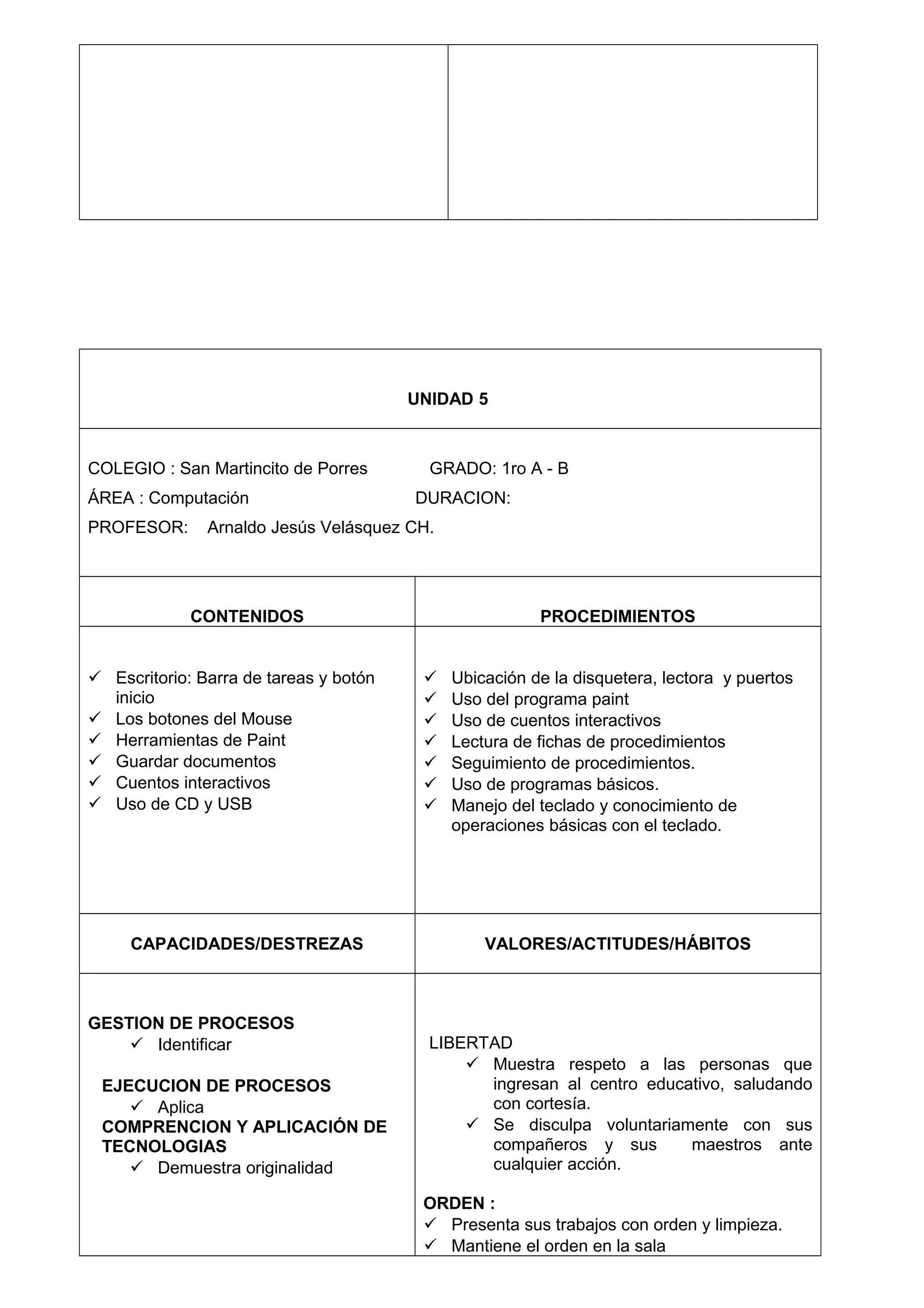 UNIDAD 5
COLEGIO : San Martincito de Porres GRADO: 1ro A - B
ÁREA : Computación DURACION:
PROFESOR: Arnaldo Jesús Velásquez CH.
CONTENIDOS PROCEDIMIENTOS
 Escritorio: Barra de tareas y botón
inicio
 Los botones del Mouse
 Herramientas de Paint
 Guardar documentos
 Cuentos interactivos
 Uso de CD y USB
 Ubicación de la disquetera, lectora y puertos
 Uso del programa paint
 Uso de cuentos interactivos
 Lectura de fichas de procedimientos
 Seguimiento de procedimientos.
 Uso de programas básicos.
 Manejo del teclado y conocimiento de
operaciones básicas con el teclado.
CAPACIDADES/DESTREZAS VALORES/ACTITUDES/HÁBITOS
GESTION DE PROCESOS
 Identificar
EJECUCION DE PROCESOS
 Aplica
COMPRENCION Y APLICACIÓN DE
TECNOLOGIAS
 Demuestra originalidad
LIBERTAD
 Muestra respeto a las personas que
ingresan al centro educativo, saludando
con cortesía.
 Se disculpa voluntariamente con sus
compañeros y sus maestros ante
cualquier acción.
ORDEN :
 Presenta sus trabajos con orden y limpieza.
 Mantiene el orden en la sala
 