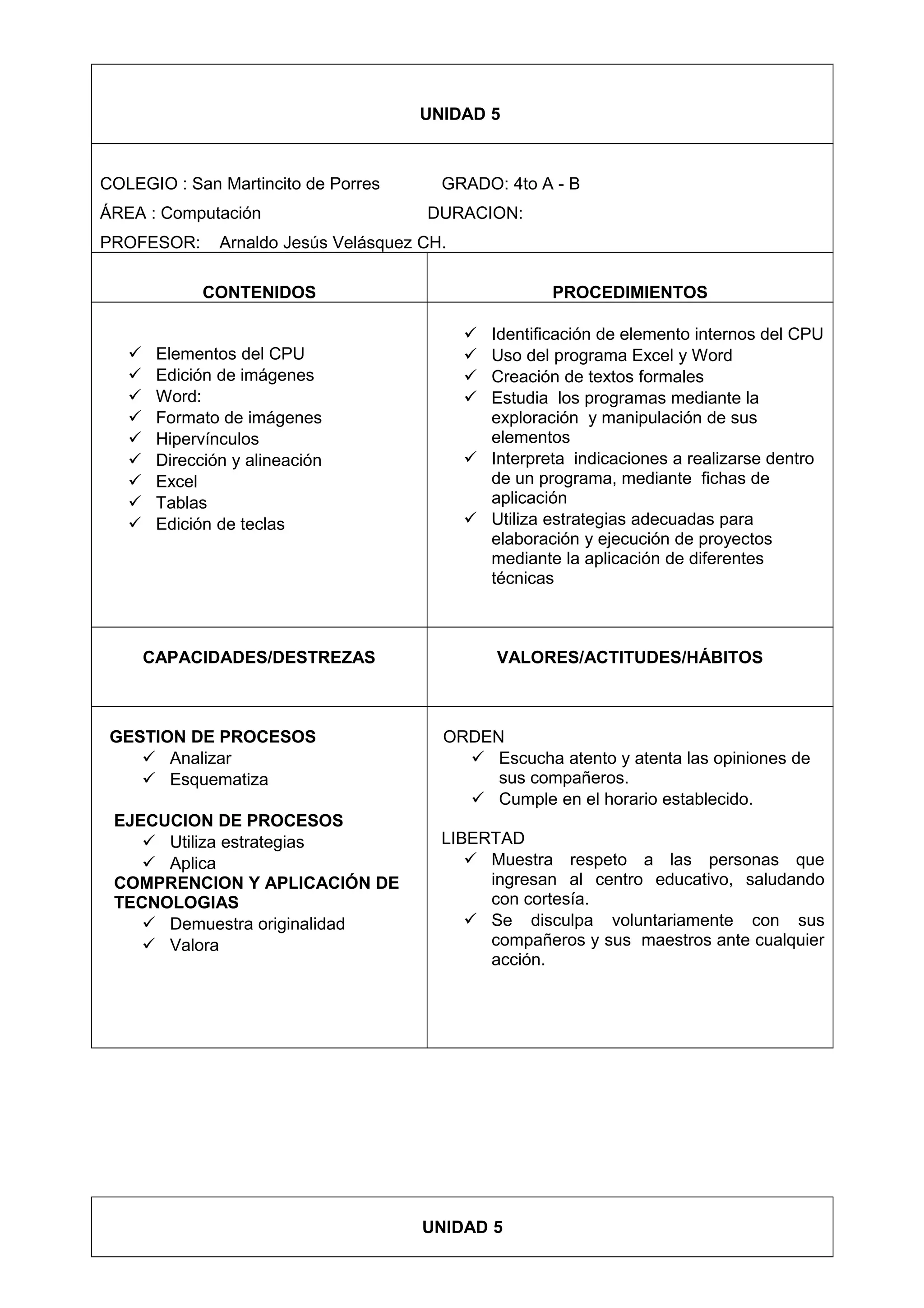 UNIDAD 5
COLEGIO : San Martincito de Porres GRADO: 4to A - B
ÁREA : Computación DURACION:
PROFESOR: Arnaldo Jesús Velásquez CH.
CONTENIDOS PROCEDIMIENTOS
 Elementos del CPU
 Edición de imágenes
 Word:
 Formato de imágenes
 Hipervínculos
 Dirección y alineación
 Excel
 Tablas
 Edición de teclas
 Identificación de elemento internos del CPU
 Uso del programa Excel y Word
 Creación de textos formales
 Estudia los programas mediante la
exploración y manipulación de sus
elementos
 Interpreta indicaciones a realizarse dentro
de un programa, mediante fichas de
aplicación
 Utiliza estrategias adecuadas para
elaboración y ejecución de proyectos
mediante la aplicación de diferentes
técnicas
CAPACIDADES/DESTREZAS VALORES/ACTITUDES/HÁBITOS
GESTION DE PROCESOS
 Analizar
 Esquematiza
EJECUCION DE PROCESOS
 Utiliza estrategias
 Aplica
COMPRENCION Y APLICACIÓN DE
TECNOLOGIAS
 Demuestra originalidad
 Valora
ORDEN
 Escucha atento y atenta las opiniones de
sus compañeros.
 Cumple en el horario establecido.
LIBERTAD
 Muestra respeto a las personas que
ingresan al centro educativo, saludando
con cortesía.
 Se disculpa voluntariamente con sus
compañeros y sus maestros ante cualquier
acción.
UNIDAD 5
 