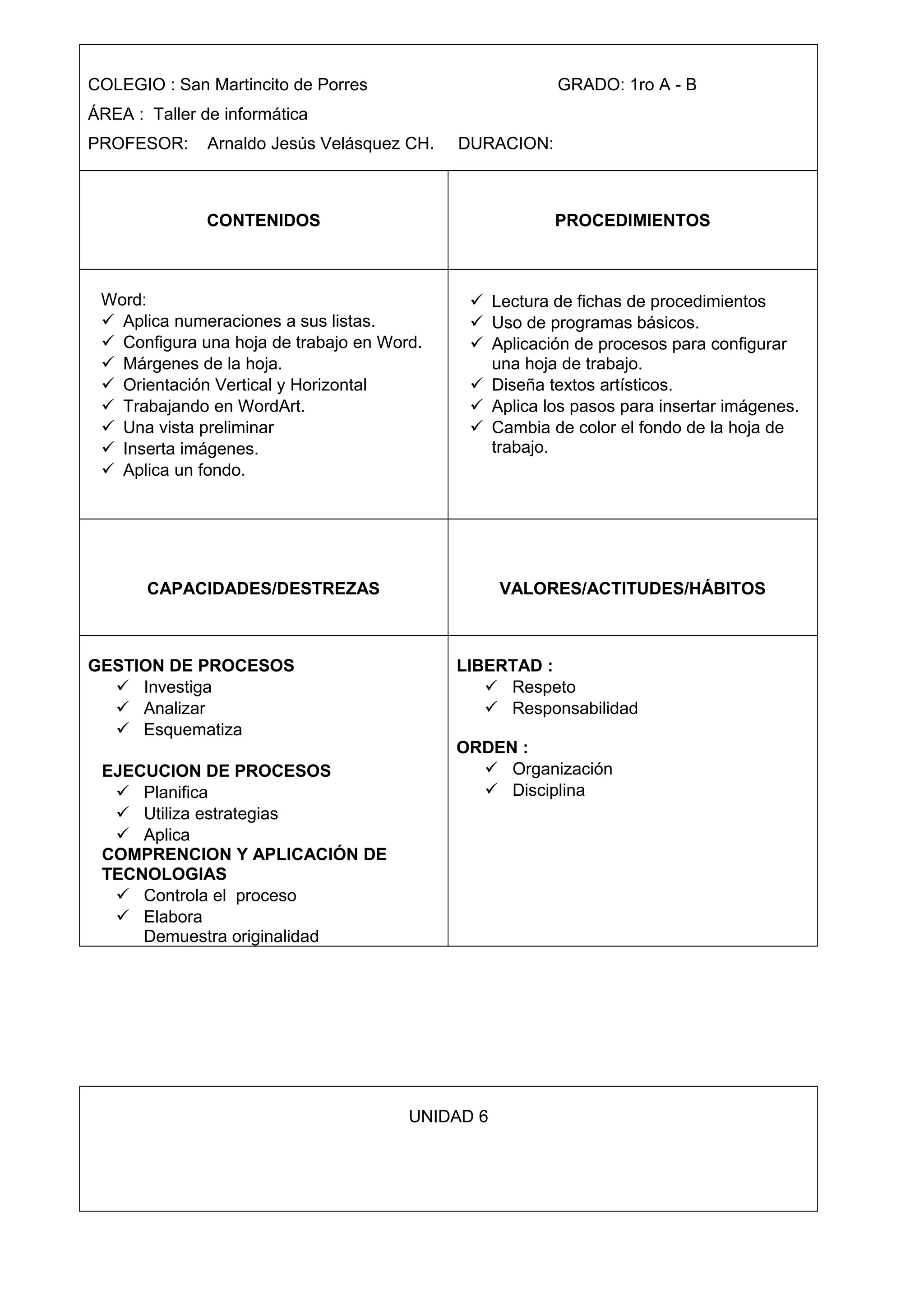 COLEGIO : San Martincito de Porres GRADO: 1ro A - B
ÁREA : Taller de informática
PROFESOR: Arnaldo Jesús Velásquez CH. DURACION:
CONTENIDOS PROCEDIMIENTOS
Word:
 Aplica numeraciones a sus listas.
 Configura una hoja de trabajo en Word.
 Márgenes de la hoja.
 Orientación Vertical y Horizontal
 Trabajando en WordArt.
 Una vista preliminar
 Inserta imágenes.
 Aplica un fondo.
 Lectura de fichas de procedimientos
 Uso de programas básicos.
 Aplicación de procesos para configurar
una hoja de trabajo.
 Diseña textos artísticos.
 Aplica los pasos para insertar imágenes.
 Cambia de color el fondo de la hoja de
trabajo.
CAPACIDADES/DESTREZAS VALORES/ACTITUDES/HÁBITOS
GESTION DE PROCESOS
 Investiga
 Analizar
 Esquematiza
EJECUCION DE PROCESOS
 Planifica
 Utiliza estrategias
 Aplica
COMPRENCION Y APLICACIÓN DE
TECNOLOGIAS
 Controla el proceso
 Elabora
Demuestra originalidad
LIBERTAD :
 Respeto
 Responsabilidad
ORDEN :
 Organización
 Disciplina
UNIDAD 6
 
