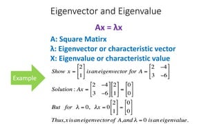 Eigenvector and Eigenvalue
Ax = λx
A: Square Matirx
λ: Eigenvector or characteristic vector
X: Eigenvalue or characteristic value
Example
 