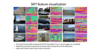 • The top three principal components of SIFT descriptors from a set of images are computed
• Map these principal components to the principal components of the RGB space
• pixels with similar colors share similar structures
SIFT feature visualization
 