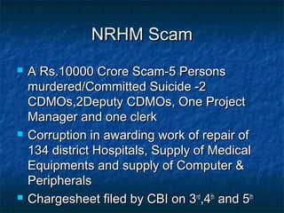 NRHM ScamNRHM Scam
 A Rs.10000 Crore Scam-5 PersonsA Rs.10000 Crore Scam-5 Persons
murdered/Committed Suicide -2murdered/Committed Suicide -2
CDMOs,2Deputy CDMOs, One ProjectCDMOs,2Deputy CDMOs, One Project
Manager and one clerkManager and one clerk
 Corruption in awarding work of repair ofCorruption in awarding work of repair of
134 district Hospitals, Supply of Medical134 district Hospitals, Supply of Medical
Equipments and supply of Computer &Equipments and supply of Computer &
PeripheralsPeripherals
 Chargesheet filed by CBI on 3Chargesheet filed by CBI on 3rdrd
,4,4thth
and 5and 5thth
 
