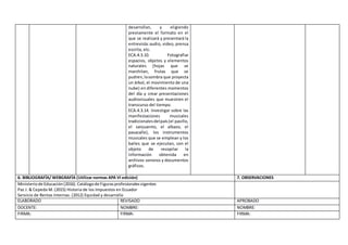 desarrollan, y eligiendo
previamente el formato en el
que se realizará y presentará la
entrevista:audio, video, prensa
escrita, etc.
ECA.4.3.10. Fotografiar
espacios, objetos y elementos
naturales (hojas que se
marchitan, frutas que se
pudren,lasombra que proyecta
un árbol, el movimiento de una
nube) en diferentes momentos
del día y crear presentaciones
audiovisuales que muestren el
transcurso del tiempo.
ECA.4.3.14. Investigar sobre las
manifestaciones musicales
tradicionalesdelpaís(el pasillo,
el sanjuanito, el albazo, el
pasacalle), los instrumentos
musicales que se emplean y los
bailes que se ejecutan, con el
objeto de recopilar la
información obtenida en
archivos sonoros y documentos
gráficos.
6. BIBLIOGRAFÍA/ WEBGRAFÍA (Utilizar normas APA VI edición) 7. OBSERVACIONES
Ministeriode Educación(2016).Catálogode Figurasprofesionalesvigentes
Paz J. & Cepeda M. (2015) Historia de los Impuestos en Ecuador
Servicio de Rentas Internas. (2012) Equidad y desarrollo
ELABORADO REVISADO APROBADO
DOCENTE: NOMBRE: NOMBRE:
FIRMA: FIRMA: FIRMA:
 