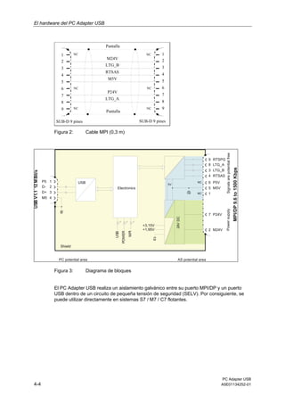 Pc adapter usb - manual | PDF