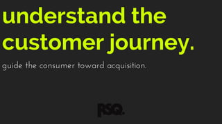 understand the
customer journey.
guide the consumer toward acquisition.
