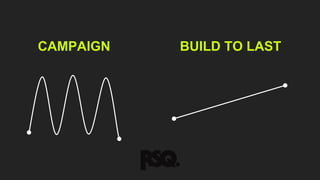 CAMPAIGN
BUILD TO LAST
