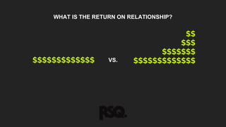 WHAT IS THE RETURN ON RELATIONSHIP?
$$$$$$$$$$$$$
VS.
$$
$$$
$$$$$$$
$$$$$$$$$$$$$
