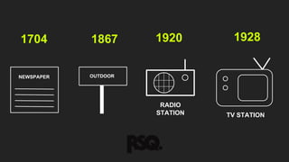 1704
NEWSPAPER
1867
1920
1928
RADIO
STATION
TV STATION
OUTDOOR