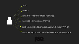 18-34
FEMALE
RUNNING + COOKING + MUSIC FESTIVALS
FACEBOOK, INSTAGRAM & TWITTER
NIKE, LULULEMON, TOYOTA, CUPCAKE WINE, WARBY PARKER
BREAKING BAD, HOUSE OF CARDS, ORANGE IS THE NEW BLACK