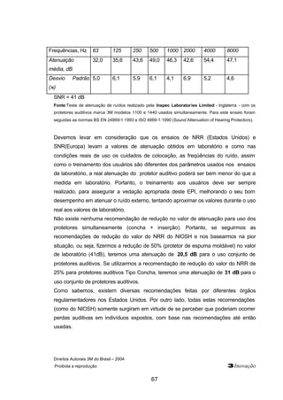 Direitos Autorais 3M do Brasil – 2004
Proibida a reprodução 3Inovação
67
Frequências, Hz 63 125 250 500 1000 2000 4000 8000
Atenuação
média, dB
32,0 35,6 43,6 49,0 46,3 42,6 54,4 47,1
Desvio Padrão
(σ)
5,0 6,1 5,9 6,1 4,1 6,9 5,2 4,6
SNR = 41 dB
Fonte:Teste de atenuação de ruídos realizado pela Inspec Laboratories Limited - Inglaterra - com os
protetores auditivos marca 3M modelos 1100 e 1440 usados simultaneamente. Para este ensaio foram
seguidas as normas BS EN 24869-1:1993 e ISO 4869-1:1990 (Sound Attenuation of Hearing Protectors).
Devemos levar em consideração que os ensaios de NRR (Estados Unidos) e
SNR(Europa) levam a valores de atenuação obtidos em laboratório e como nas
condições reais de uso os cuidados de colocação, as freqüências do ruído, assim
como o treinamento dos usuários são diferentes dos parâmetros usados nos ensaios
de laboratório, a real atenuação do protetor auditivo poderá ser bem menor do que a
medida em laboratório. Portanto, o treinamento aos usuários deve ser sempre
realizado, para assegurar a vedação apropriada deste EPI, melhorando o seu bom
desempenho em atenuar o ruído externo, tentando aproximar os valores durante o uso
real aos valores de laboratório.
Não existe nenhuma recomendação de redução no valor de atenuação para uso dos
protetores simultaneamente (concha + inserção). Portanto, se seguirmos as
recomendações de redução do valor do NRR do NIOSH e nos basearmos na pior
situação, ou seja, fizermos a redução de 50% (protetor de espuma moldável) no valor
de laboratório (41dB), teremos uma atenuação de 20,5 dB para o uso conjunto de
protetores auditivos. Se utilizarmos a recomendação de redução do valor do NRR de
25% para protetores auditivos Tipo Concha, teremos uma atenuação de 31 dB para o
uso conjunto de protetores auditivos.
Como sabemos, existem diversas recomendações feitas por diferentes órgãos
regulamentadores nos Estados Unidos. Por outro lado, todas estas recomendações
(como do NIOSH) somente surgiram em virtude de se perceber que poderiam ocorrer
perdas auditivas em indivíduos expostos, com base nas recomendações até então
usadas.
 