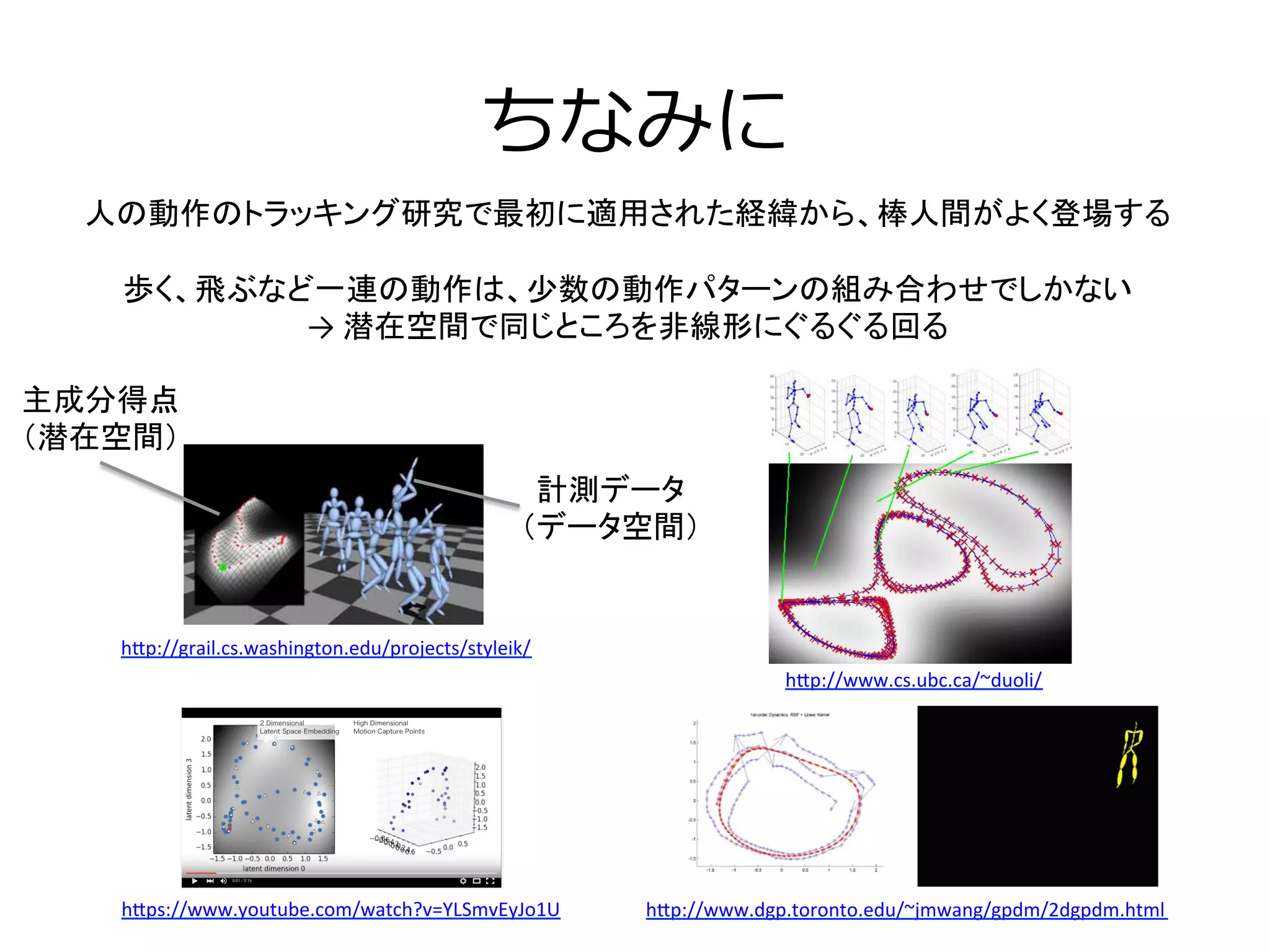 ちなみに
人の動作のトラッキング研究で最初に適用された経緯から、棒人間がよく登場する	
  
	
  
歩く、飛ぶなど一連の動作は、少数の動作パターンの組み合わせでしかない	
  
→	
  潜在空間で同じところを非線形にぐるぐる回る	
計測データ	
  
（データ空間）	
主成分得点	
  
（潜在空間）	
h[p://www.dgp.toronto.edu/~jmwang/gpdm/2dgpdm.html	
  
	
h[p://www.cs.ubc.ca/~duoli/	
  
	
h[ps://www.youtube.com/watch?v=YLSmvEyJo1U	
  
	
h[p://grail.cs.washington.edu/projects/styleik/	
  
	
 