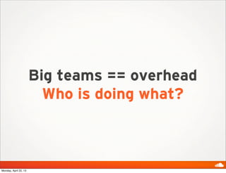 Big teams == overhead
Who is doing what?
Monday, April 22, 13
 