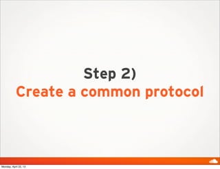 Step 2)
Create a common protocol
Monday, April 22, 13
 