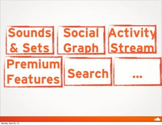 Sounds
& Sets
Social
Graph
Premium
Features Search
Activity
Stream
...
Monday, April 22, 13
 