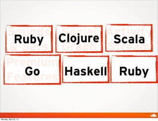 Sounds
& Sets
Social
Graph
Premium
Features Search
Activity
Stream
...
Ruby Clojure
Go Haskell
Scala
Ruby
Monday, April 22, 13
 