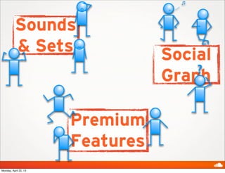 Sounds
& Sets Social
Graph?
Premium
Features
Monday, April 22, 13
 