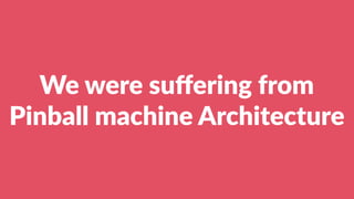 We were suﬀering from
Pinball machine Architecture
 