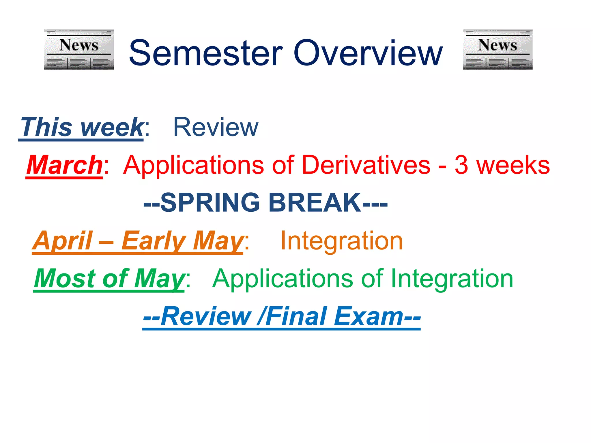 Semester Overview
This week: Review
March: Applications of Derivatives - 3 weeks
--SPRING BREAK---
April – Early May: Integration
Most of May: Applications of Integration
--Review /Final Exam--
 
