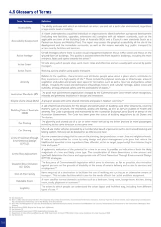 4.5 Glossary of Terms

                Term / Acronym                    Definition

                                                  The ability and ease with which an individual can enter, use and exit a particular environment, regardless
                  Accessibility
                                                  of age and/or level of mobility.
                                                  A report undertaken by a qualified individual or organisation to identify whether a proposed development
                                                  (including new facilities, upgrades, extensions etc) complies with all relevant standards, such as the
                                                  applicable sections of the Building Code of Australia (BCA) and a Council’s own standards (such as a
        Accessibility Assessment
                                                  Pedestrian Access and Mobility Plan). The report may assess the physical accessibility of the site of the
                                                  development and the immediate surrounds, as well as the means available (e.g. public transport) to
                                                  access nearby facilities and services.
                                                  Street frontages where there is active visual engagement between those in the street and those on the
                Active frontage                   ground floors of buildings. This quality is assisted where the front facade of buildings, including the main
                                                  entrance, faces and opens towards the street.55
                                                  Streets along which people shop, work meet, relax and often live and are usually well serviced by public
                  Active Street
                                                  transport.

                  Active Travel                   Walking, cycling and/or using public transport.

                                                  Relates to the qualities, characteristics and attributes people value about a place which contributes to
                                                  their experience of a high quality of life.56 These include the physical landscape or streetscape; areas of
                     Amenity                      vegetation and public and private open space for recreation, such as parks, reserves and gardens; urban
                                                  design, including the scale and dominance of buildings; historic and cultural heritage; public views and
                                                  outlooks; privacy; physical safety; and the accessibility of places.57

                                                  The peak non-government organisation charged by the Commonwealth Government which recognises,
        Australian Standards (AS)
                                                  rewards and promotes excellence in design and innovation.

       Bicycle Users Group (BUG)                  A group of people with some shared interests and goals in relation to cycling.58

                                                  A set of technical provisions for the design and construction of buildings and other structures, covering
                                                  matters such as structure, fire resistance, access and egress, as well as certain aspects of health and
        Building Code of Australia
                                                  amenity. The Code is produced and maintained by the Australian Building Codes Board on behalf of the
                  (BCA)
                                                  Australian Government. The Code has been given the status of building regulations by all States and
                                                  Territories.
                                                  The planning and shared use of a car or other motor vehicle by the driver and one or more passengers
                  Car Pooling
                                                  travelling in the same direction at the same time.
                                                  Shared use motor vehicles provided by a membership based organisation with a centralised booking and
                  Car Sharing
                                                  billing system. Vehicles can be booked for as little as one hour.
                                                  A crime prevention strategy that focuses on the planning, design and structure of cities and neighbourhoods.
        Crime Prevention through
                                                  It reduces opportunities for crime by using design and place management principles that reduce the
         Environmental Design
                                                  likelihood of essential crime ingredients (law, offender, victim or target, opportunity) from intersecting in
                (CPTED)
                                                  time and space.59
                                                  A systematic evaluation of the potential for crime in an area. It provides an indication of both the likely
                                                  magnitude of crime and likely crime type. The consideration of these dimensions (crime amount and
         Crime Risk Assessment
                                                  type) will determine the choice and appropriate mix of Crime Prevention Through Environmental Design
                                                  (CPTED) strategies.
                                                  The key piece of Commonwealth legislation which aims to eliminate, as far as possible, discrimination
         Disability Discrimination
                                                  against persons on the grounds of disability in the areas of service delivery and access to services and
                ACT (DDA)
                                                  employment.60
                                                  Items required at a destination to facilitate the use of walking and cycling as an alternative means of
             End-of-Trip Facility
                                                  transport. This includes facilities which cater for the needs of both the cyclist and their equipment.
                                                  A room used for normal domestic activities such as a bedroom, living room, lounge room, kitchen, dining
               Habitable Room
                                                  room, study, playroom or sunroom.61
                                                  The extent to which people can understand the urban layout and find their way, including from different
                    Legibility
                                                  types of cues. 62


      55. See footnote 15.
      56. Bell, K. 2000, Urban Amenity Indicators: The Liveability of Our Urban Environments, Environmental Performance Indicators, Technical Paper No.63 Urban Amenity, report prepared by EnviroSolutions
          NZ Ltd and Glasson Potts Group Ltd for the Ministry of the Environment.
      57. PCE 1996, The Management of Suburban Amenity Values: Administration by Auckland, Christchurch and Waitakere City Councils, Parliamentary Commissioner for the Environment, Wellington, New
          Zealand.
      58. Bicycle Victoria (2005), Bicycle User Group Start-Up Manual.
      59. See footnote 13.
      60. Commonwealth Government (1992), Disability Discrimination Act.
      61. Department of Urban Affairs and Planning and NSW Government Architect (1998), Better Urban Living: Guidelines for urban housing in NSW.
      62. See footnote 25.



|65
 