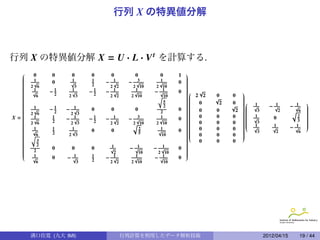 行列 X の特異値分解



行列 X の特異値分解 X = U · L · V t を計算する.
      0     0        0      0      0       0          0        1   
  
  
                                                                   
                                                                    
                                                                    
  
  
  
       1
       √     0      1
                    √
                             1    − √1    − √3         1
                                                       √        0   
                                                                    
                                                                    
  
  
                            2                                      
                                                                    
                                                                    
  
  
  
      2 6             3            2 2      2 10     2 10           
                                                                    
                                                                    
                                                                     2 √2
                                                                    
       1     −1     1       −1      1
                                  − √        1       − √1
  
  
  
       √            √                        √                  0   
                                                                                        
  
  
       6     2    2 3        2    2 2     2 10       √ 10          
                                                                    
                                                                             0
                                                                               √
                                                                                    0    
                                                                                         
                                                                                         
  
  
                                                                   
                                                                    
                                                                                        
                                                                                         
  
  
  
  
                                                         5
                                                                    
                                                                    
                                                                    
                                                                    
                                                                          0     2   0
                                                                                    √
                                                                                         
                                                                                         
                                                                                         
                                                                                         
                                                                                            1       1
                                                                                                     −√          1
                                                                                                                −√
                                                                                                                        
                                                                                                                        
  
      1                                                 2          
                                                                                       
                                                                                            √                         
                                                                                                                        
  
      √     −1     1
                  − √        0      0        0                  0   
                                                                        0    0     2   
                                                                                                              √6      
                                                                                                                        
  
  
     2 6     2     2 3                                2            
                                                                    
                                                                                       
                                                                                         
                                                                                         
                                                                                               3           2            
                                                                                                                        
                                                                                                                        
  
X=
      1     1        1                      3                      
                                                                    
                                                                        0    0    0    
                                                                                         
                                                                                            1                  2      
                                                                                                                        
                                                                                                                        
  
  
      √          − √       −1      1
                                  − √     − √          1
                                                       √        0   
                                                                    
                                                                                       
                                                                                         
                                                                                         
                                                                                              √        0         3      
                                                                                                                        
                                                                                                                        
  
  
     2 6    2      2 3      2     2 2     √ 10
                                           2         2 10           
                                                                    
                                                                        0    0    0    
                                                                                         
                                                                                         
                                                                                               3                        
                                                                                                                        
                                                                                                                        
  
  
                                                                   
                                                                    
                                                                                       
                                                                                         
                                                                                         
                                                                                              1
                                                                                              √
                                                                                                      1
                                                                                                      √
                                                                                                                 1
                                                                                                                −√      
  
  
  
       1
       √
             1       1
                     √       0      0            2
                                                      √
                                                       1        0   
                                                                    
                                                                    
                                                                          0    0    0    
                                                                                         
                                                                                         
  
  
     √6
             2     2 3                           5      10          
                                                                    
                                                                        0    0    0    
                                                                                         
                                                                                         
                                                                                               3       2         6
  
  
                                                                   
                                                                    
                                                                                        
  
  
        3                                                          
                                                                    
                                                                         0    0    0
  
  
        2                                                          
                                                                    
                                                                    
  
  
            0        0      0     √
                                    1      − √1        1
                                                     − √        0   
                                                                    
                                                                    
  
  
      2                                                            
                                                                    
                                                                    
  
      1              1      1
                                     2
                                     1       1
                                               10     2 10          
                                                                    
       √     0    −   √      2
                                  − √       √        − √1       0
        6               3          2 2     2 10            10




      溝口佳寛 (九大 IMI)                      行列計算を利用したデータ解析技術                                          2012/04/15        19 / 44
 
