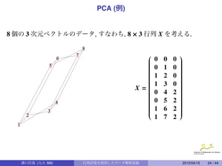 PCA (例)


8 個の 3 次元ベクトルのデータ, すなわち, 8 × 3 行列 X を考える.

                              8
                          7                                  
                      6                       
                                              
                                              
                                                  0   0   0   
                                                              
                                                              
                 5                            
                                              
                                                             
                                                              
                                                              
                                              
                                              
                                              
                                                  0   1   0   
                                                              
                                                              
                                              
                                              
                                                             
                                                              
                                                              
                                              
                                              
                                              
                                                  1   2   0   
                                                              
                                                              
                                              
                                              
                                                 1   3   0   
                                                              
                                                              
                                            X=
                                              
                                              
                                              
                                                              
                                                              
                                                              
                                                              
                                              
                                              
                                                 0   4   2   
                                                              
                                                              
                                              
                                              
                                                             
                                                              
                                                              
                      4                       
                                              
                                                 0   5   2   
                                                              
                                                              
                                              
                                              
                                                             
                                                              
                                                              
                 3                            
                                              
                                              
                                                  1   6   2   
                                                              
                                                              
        2                                         1   7   2
  1




      溝口佳寛 (九大 IMI)           行列計算を利用したデータ解析技術                    2012/04/15   24 / 44
 