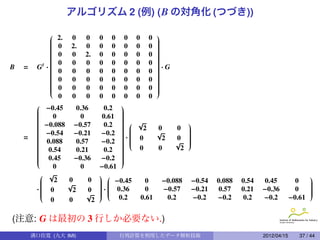 アルゴリズム 2 (例) ( B の対角化 (つづき))

                                                  
            
            
            
                2.   0    0    0   0   0   0   0   
                                                   
                                                   
            
            
               0    2.   0    0   0   0   0   0   
                                                   
                                                   
            
            
                                                  
                                                   
                                                   
            
            
               0    0    2.   0   0   0   0   0   
                                                   
                                                   
            
            
                                                  
                                                   
                                                   
          t                                       
         G ·                                      ·G
               0    0    0    0   0   0   0   0   
B   =       
            
                                                  
                                                   
                                                   
            
            
            
                0    0    0    0   0   0   0   0   
                                                   
                                                   
            
            
                                                  
                                                   
                                                   
            
            
            
                0    0    0    0   0   0   0   0   
                                                   
                                                   
            
            
               0    0    0    0   0   0   0   0   
                                                   
                                                   
                                                  
                0    0    0    0   0   0   0   0
           −0.45                0.2 
         
         
         
                      0.36            
                                      
                                      
         
         
               0      0        0.61 
                                      
         
                                     
                                      
         
         
         
           −0.088 −0.57         0.2   √2
                                      
                                       
                                       
                                                           
                                                           
         
                                                         
                                −0.2  
                                            0      0    
         
           −0.54    −0.21             
                                      ·      √           
                                                           
                                                           
    =    
         
                                       0
                                                         
                                                           
         
         
            0.088    0.57      −0.2  
                                       
                                       
                                      
                                                2
                                                     √
                                                      0    
                                                           
                                                           
         
                                     
         
         
         
             0.54    0.21       0.2 
                                      
                                      
                                      
                                          0    0       2
         
         
                    −0.36      −0.2 
                                      
         
             0.45                    
                                      
                0      0       −0.61
           √                                                                                        
          
          
               2  0      0     
                                 −0.45
                                          0   −0.088     −0.54   0.088   0.54   0.45           0     
                                                                                                       
          
                  √            
                                
                                ·  0.36                                                              
                                                                                                       
         · 0
          
          
                   2     0    
                                
                                          0    −0.57     −0.21   0.57    0.21   −0.36          0     
                                                                                                       
                                                                                                       
                                                                                                       
          
                        √      
                                                                                                      
               0   0       2         0.2  0.61    0.2      −0.2    −0.2     0.2   −0.2         −0.61


(注意: G は最初の 3 行しか必要ない.)
        溝口佳寛 (九大 IMI)                  行列計算を利用したデータ解析技術                           2012/04/15      37 / 44
 