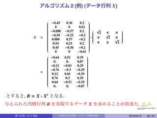 アルゴリズム 2 (例) (データ行列 X)

                          −0.45                          
                       
                       
                       
                                     0.36      0.2        
                                                          
                                                          
                       
                       
                             0         0     0.61        
                                                          
                                                          
                       
                       
                                                         
                                                            √
                                                          
                       
                          −0.088    −0.57     0.2        
                                                                             
                       
                       
                                                          
                                                           
                                                              2   0     0    
                                                                               
                       
                          −0.54     −0.21    −0.2         
                                                                  √          
                                                                               
                                                                               
                   =   
                       
                                                         ·
                                                            0
                                                                              
                                                                               
             X         
                                             −0.2         
                                                                    2   0    
                                                                               
                                                                               
                       
                       
                       
                           0.088      0.57                 
                                                          
                                                                         √    
                       
                       
                                                         
                                                          
                                                             0     0      2
                       
                       
                       
                            0.54     0.21      0.2        
                                                          
                                                          
                       
                       
                           0.45     −0.36    −0.2        
                                                          
                                                          
                                                         
                              0        0      −0.61
                          −0.64                      
                       
                       
                       
                                    0.51     0.29     
                                                      
                                                      
                       
                       
                            0.       0.     0.87     
                                                      
                                                      
                       
                       
                                                     
                                                      
                                                      
                       
                       
                          −0.12    −0.81    0.29     
                                                      
                                                      
                       
                       
                                                     
                                                      
                                                      
                       
                       
                          −0.76    −0.3     −0.29    
                                                      
                                                      
                   =   
                       
                                                     
                                                      
                                                      
                       
                           0.12    0.81     −0.29    
                                                      
                       
                       
                                                     
                                                      
                                                      
                       
                       
                           0.76     0.3     0.29     
                                                      
                                                      
                       
                       
                                   −0.51    −0.29    
                                                      
                                                      
                       
                           0.64                      
                                                      
                             0.       0.     −0.87

とすると, B = X · X t となる.
与えられた内積行列 B を実現するデータ X を求めることが出来た.

   溝口佳寛 (九大 IMI)               行列計算を利用したデータ解析技術                                    2012/04/15   38 / 44
 