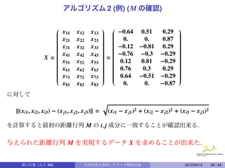 アルゴリズム 2 (例) ( M の確認)

                                                                                    
                   
                   
                   
                           x11     x12      x13       −0.64 0.51
                                                     
                                                     
                                                                              0.29     
                                                                                       
                                                                                       
                   
                   
                          x21     x22      x23       0.
                                                     
                                                              0.            0.87     
                                                                                       
                                                                                       
                   
                   
                                                    
                                                     
                                                                                     
                                                                                       
                   
                   
                          x31     x32      x33       −0.12 −0.81
                                                     
                                                                            0.29     
                                                                                       
                                                                                       
                                                                                       
                   
                   
                                                    
                                                     
                                                      −0.76 −0.3                     
                                                                                       
                                                                                       
                   
                          x41     x42      x43      
                                                                            −0.29    
                                                                                       
                 X=
                   
                   
                   
                                                    =
                                                     
                                                     
                                                      0.12
                                                                                       
                                                                                       
                                                                                       
                                                                                       
                   
                   
                          x51     x52      x53      
                                                     
                                                             0.81           −0.29    
                                                                                       
                                                                                       
                   
                   
                                                    
                                                      0.76
                                                                                     
                                                                                       
                   
                   
                   
                           x61     x62      x63      
                                                     
                                                     
                                                                0.3           0.29     
                                                                                       
                                                                                       
                                                                                       
                   
                   
                          x71     x72      x73       0.64 −0.51
                                                     
                                                                            −0.29    
                                                                                       
                                                                                       
                   
                                                    
                                                                                     
                                                                                       
                           x81     x82      x83          0.     0.            −0.87
に対して
                                                    √
 ||(xi1 , xi2 , xi3 ) − (x j1 , x j2 , x j3 )|| =    (xi1 − x j1 )2 + (xi2 − x j2 )2 + (xi3 − x j3 )2

を計算すると最初の距離行列 M の i, j 成分に一致することが確認出来る.

与えられた距離行列 M を実現するデータ X を求めることが出来た.


    溝口佳寛 (九大 IMI)                       行列計算を利用したデータ解析技術                                   2012/04/15   39 / 44
 