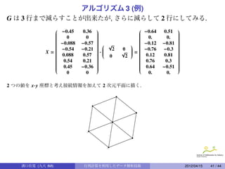 アルゴリズム 3 (例)
G は 3 行まで減らすことが出来たが, さらに減らして 2 行にしてみる.
                  −0.45                                     −0.64           
              
              
              
                            0.36      
                                      
                                                         
                                                          
                                                          
                                                                       0.51    
                                                                               
                                                                               
              
              
                      0      0       
                                      
                                                         
                                                          
                                                               0.      0.     
                                                                               
                                                                               
              
              
                                     
                                      
                                                         
                                                          
                                                                              
                                                                               
                                                                               
              
              
                  −0.088   −0.57       √
                                      
                                                        
                                                          
                                                              −0.12   −0.81   
                                                                               
                                                                               
              
                                      
                                                                           
              
                  −0.54    −0.21      
                                                    0  
                                                        =
                                                              −0.76   −0.3    
                                                                               
                                                                               
            X=                       ·            √                       
                                        2
              
              
                                      
                                      
                                                        
                                                         
                                                          
                                                          
                                                                               
                                                                               
                                                                               
                                                                               
              
              
              
                    0.088   0.57      
                                      
                                         0           2   
                                                          
                                                          
                                                               0.12    0.81    
                                                                               
                                                                               
              
              
                                     
                                      
                                                         
                                                          
                                                                              
                                                                               
                                                                               
              
              
              
                     0.54   0.21      
                                      
                                                         
                                                          
                                                          
                                                               0.76     0.3    
                                                                               
                                                                               
              
              
                   0.45    −0.36     
                                      
                                                         
                                                          
                                                              0.64    −0.51   
                                                                               
                                                                               
                                                                            
                      0       0                                 0.      0.

2 つの値を x- y 座標と考え接続情報を加えて 2 次元平面に描く.

                                                 5




                                  1




                                                           6




                                             8
                                             2




                              4




                                                       7




                                         3




   溝口佳寛 (九大 IMI)             行列計算を利用したデータ解析技術                                      2012/04/15   41 / 44
 