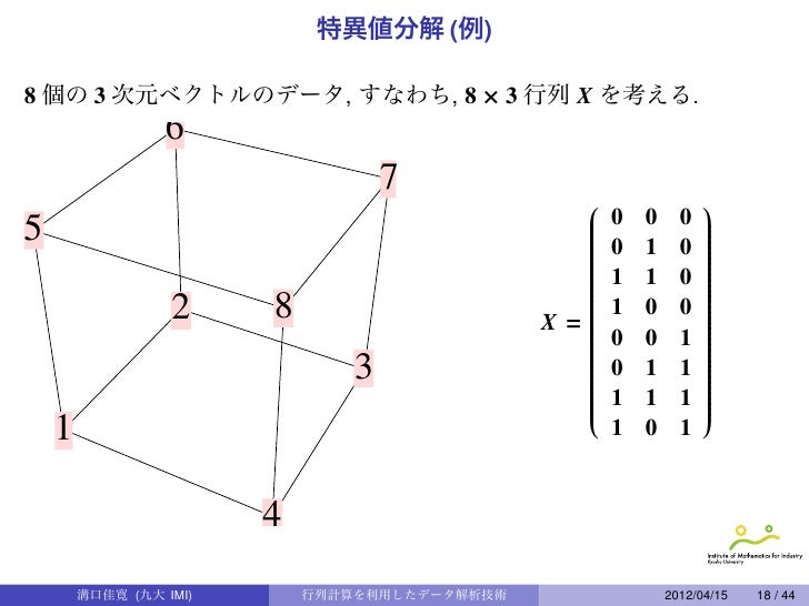 行列計算を利用したデータ解析技術        行列計算を利用したデータ解析技術