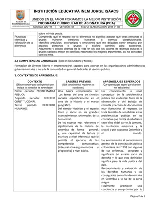 INSTITUCIÓN EDUCATIVA INEM JORGE ISAACS
UNIDOS EN EL AMOR FORMAMOS LA MEJOR INSTITUCIÓN
PROGRAMA CURRICULAR DE ASIGNATURA (PCA)
CÓDIGO: GAFr18 VERSIÓN: 01 FECHA ELABORACIÓN: 2014 01 08
Página 2 de 3
sobre mi vida propia.
Pluralidad
identidad y
valoración de la
diferencia
Comprendo que el respeto por la diferencia no significa aceptar que otras personas o
grupos vulneren derechos humanos o normas constitucionales.
Identifico prejuicios, estereotipos y emociones que me dificultan sentir empatía por
algunas personas o grupos y exploro caminos para superarlos.
Argumento y debato dilemas de la vida en los que los valores de disitntas culturas o
grupos sociales entran en conflicto; reconozco los mejores argumentos, asi no coincidan
con los mios.
2.3 COMPETENCIAS LABORALES (Solo en Secundaria y Media):
Formacion de jóvenes lideres y emprendedores capaces para aportar en las organizaciones administrativas
gubernamentales o no y de la comunidad en general dedicadas al servicio publico.
3. CONTEXTOS DE APRENDIZAJE:
CONTEXTO
(Elija un nombre para cada período que
indique los contextos de aprendizaje)
SABERES PREVIOS
(Qué conocimientos requieren los
estudiantes)
APRENDIZAJES ESPERADOS
(Qué aprendizajes espero que alcancen
mis estudiantes)
Primer periodo: PROBLEMÁTICA
PUBLICA
Segundo periodo: DERECHO
CONSTITUCIONAL
Tercer periodo: DERECHOS
HUMANOS
Una básica comprensión de:
Los temas del area de ciencias
sociales específicamente en el
area de la historia y el marco
geográfico.
Del tiempo histórico y el espacio
físico y social en los grandes
acontecimientos universales de la
humanidad.
De los sucesos mas relevantes y
significativos de la historia de
colombia de forma general.
y, una capacidad de lectura y
escritura a nivel inferencial que le
permita el ejervicio de las
competencias comunicativas
(interpretativa-argumentetiva y
propositiva) a nivel básico.
Un conocimiento a nivel
conceptual de la problemática
publica con evidencias fruto de la
observación y del trabajo de
consulta y lectura de documentos
muy ilustrativos al respecto. Se
trata también de sensibilizar estas
problemáticas publicas en los
contextos que habita el estudiante
sean ellos el del barrio, la comuna,
la institucion educativa y la
ciudad y por supuesto Colombia y
el mundo.
Un acercamiento al conocimiento
general de la constitución política
colombiana ded 1991 con algunas
de sus reformas, concepto y
significado del estado social de
derecho y lo que esta definición
significa para la vida política del
país.
Reconocimiento y valoración de
los derechos humanos y los
consagrados como fundamentales
en Colombia a la luz de la carta
magna
Finalmente promover una
conciencia y compromiso por lo
 