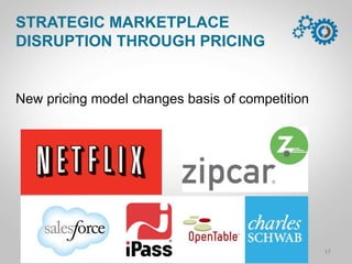 New pricing model changes basis of competition
STRATEGIC MARKETPLACE
DISRUPTION THROUGH PRICING
17P C a m p . L A 1 M a r 1 4
 