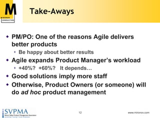 Take-AwaysPM/PO: One of the reasons Agile delivers better productsBe happy about better resultsAgile expands Product Manager’s workload+40%?  +60%?   It depends… Good solutions imply more staffOtherwise, Product Owners (or someone) will do ad hoc product management